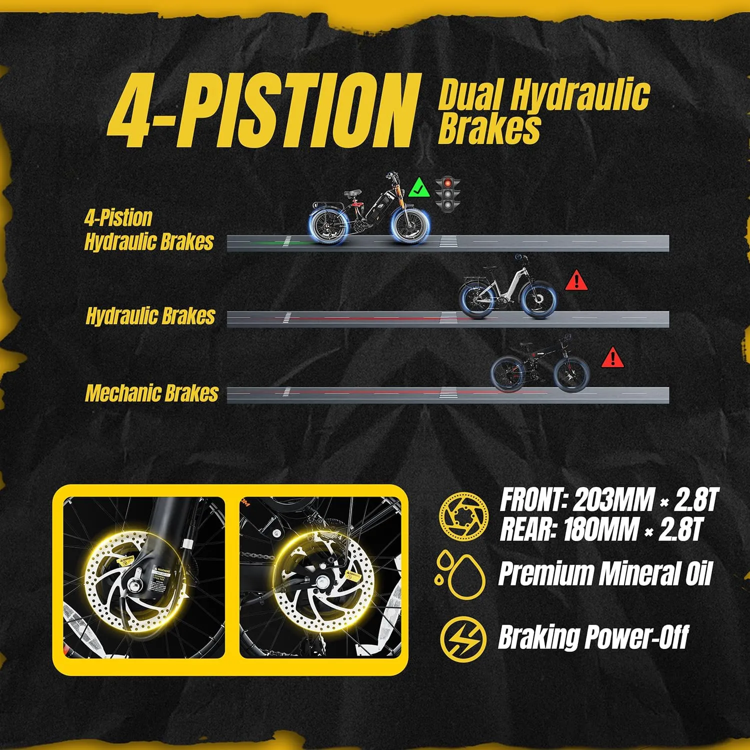 eAhora Juliet Pro II Dual Motor Ebike, Peak 4400W Motor 43MPH, 60V 70Ah 200Mile Long Range Ebike with 20'' Fat Tire Electric Mountain Bike Full Suspension Electric Bike for Adults