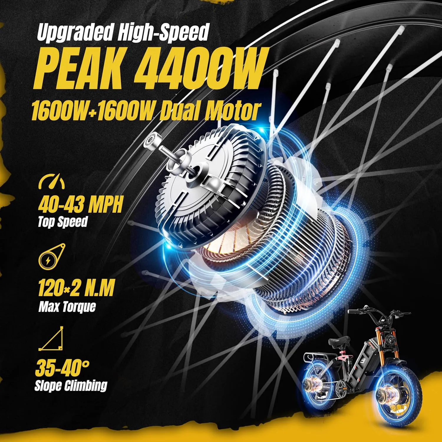 eAhora Juliet Pro II Dual Motor Ebike, Peak 4400W Motor 43MPH, 60V 70Ah 200Mile Long Range Ebike with 20'' Fat Tire Electric Mountain Bike Full Suspension Electric Bike for Adults