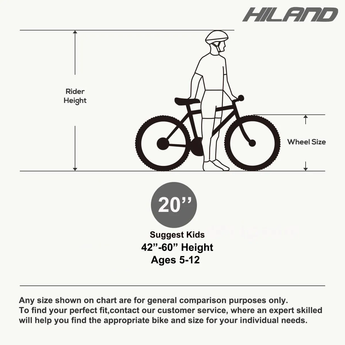 Hiland 20 Inch Kids' Bicycles Fat Tire Mountain Bike for Boys and Girls Age 5   Years, Shimano 7-Speed, Dual-Disc Brake,Kids Beach and Snow Bicycle