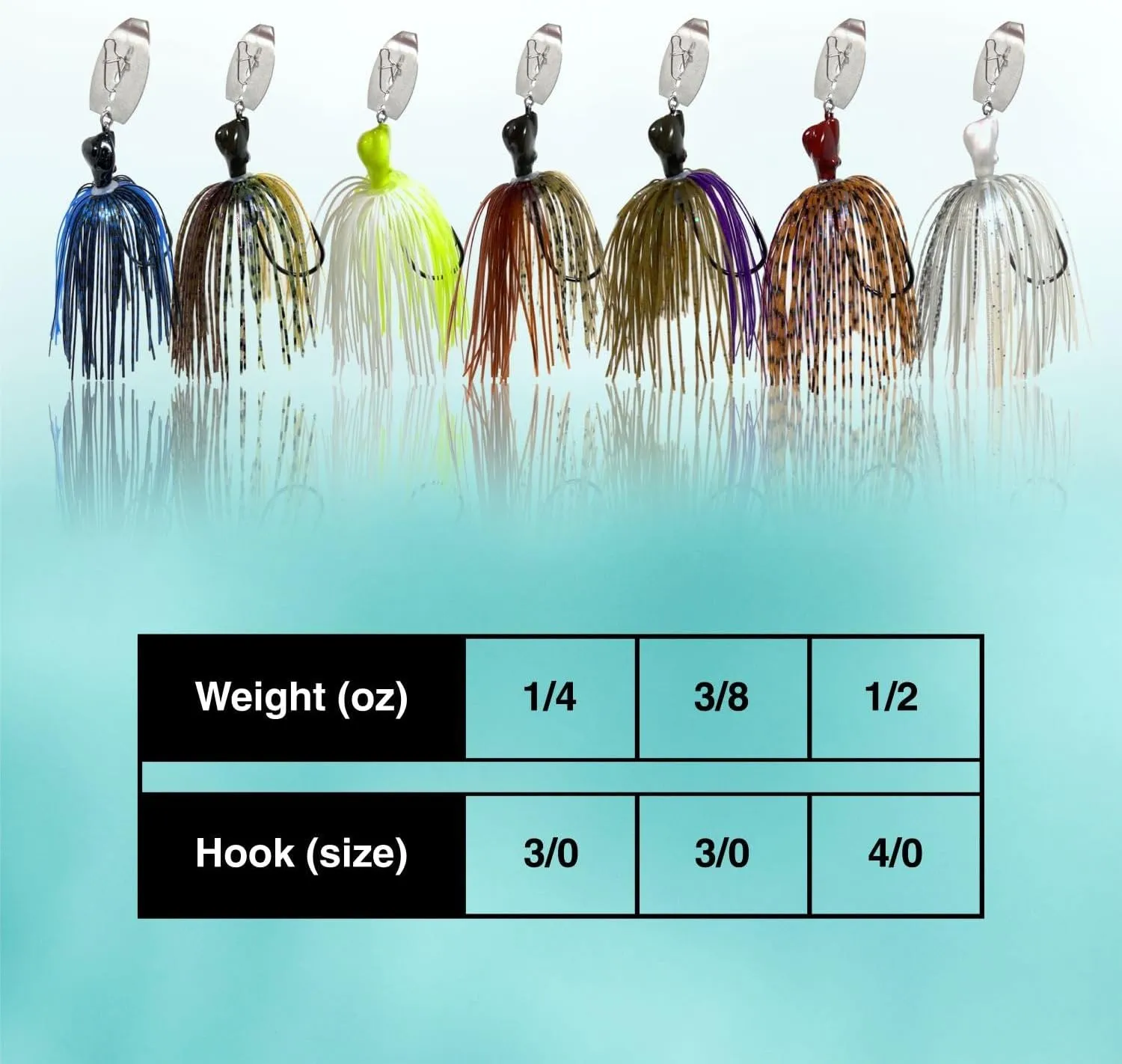 Reaction Tackle Tungsten Breaker Blade Jig Heads for Fishing - 2 Pack of Fishing Jigs for Large and Smallmouth Bass, Trout, Walleye - with Bladed Head to Make a Chatter Sound -Vibrating Spinner Bait