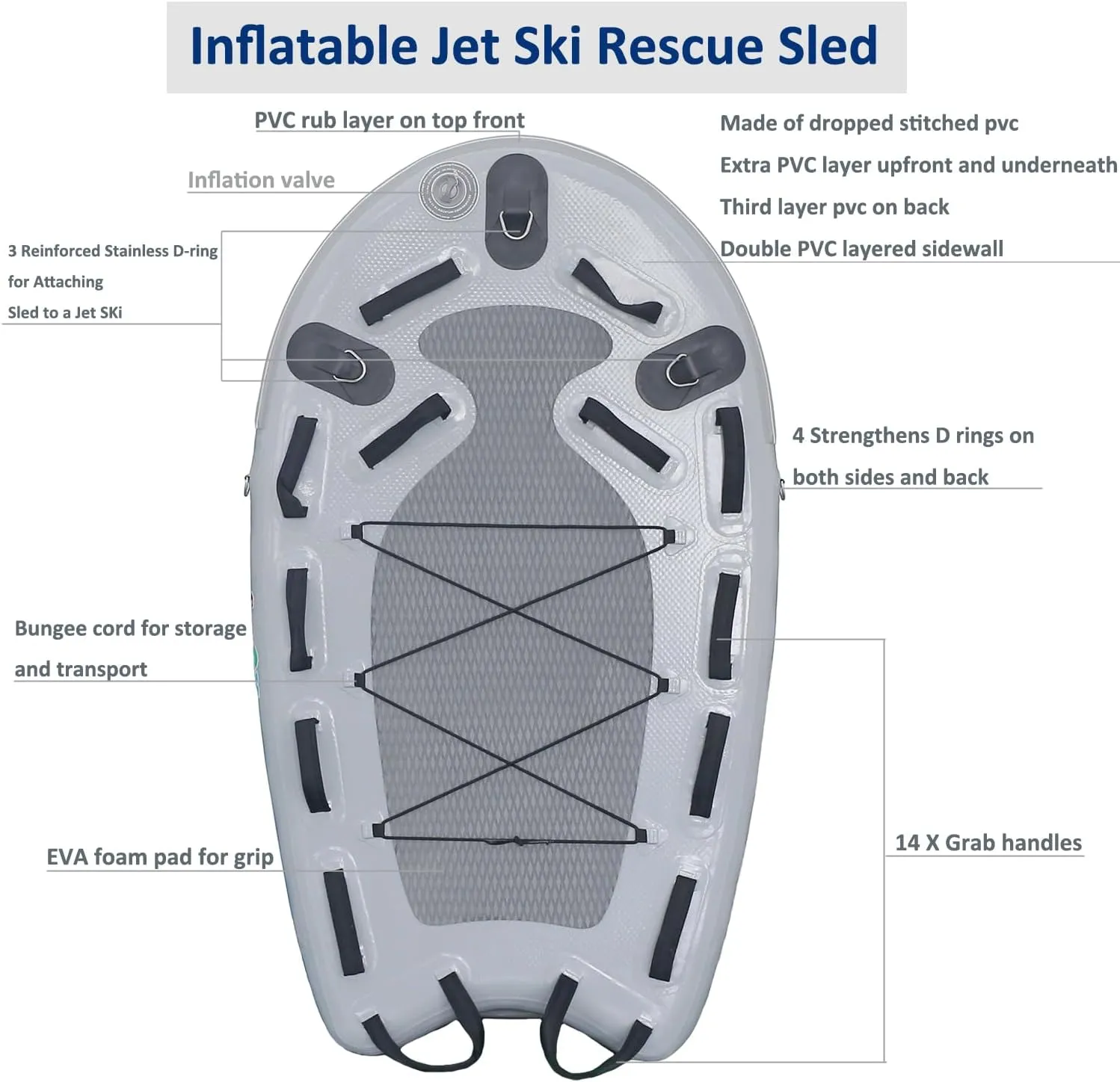 SAYOK Large Inflatable Sled Water Floating Mat Jet Ski Sled Board for Professional Emergency Rescue, Big Wave Surfing